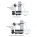 Стеновой водопад Aquaviva PB 900-25 (906х138х76 мм) для бассейна