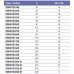 Угол клеевой 45° EFFAST d20 мм (RDRGYD0200) для бассейна