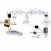 Модуль WiFi Hayward AQR-PLUS-WIFI3 VISTAPOOL