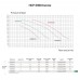 Насос Hayward HCP09201E2 IE2 KNG200 M.B (220V, без пф, 26,2m3/h*10m, 1,92kW, 2HP)
