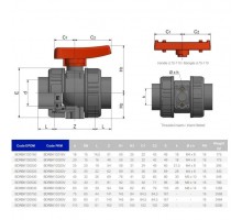 Кран шаровый промышленный ПВХ Effast BDRBK1D0320 серии "BK1" с муфтовым окончанием, d32 мм