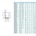 Редукционное кольцо EFFAST d250x225 мм (RDRRCD250R) для бассейна