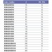 Угол клеевой 90° EFFAST d16 мм (RDRGOD0160)