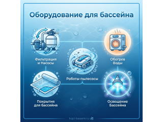Бассейн будущего уже сегодня: Эксперты назвали топ-5 товаров, которые станут хитами в 2025 году