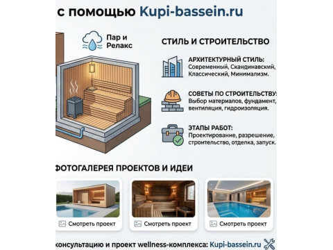 Сауна рядом с бассейном: проекты и идей для вашего участка