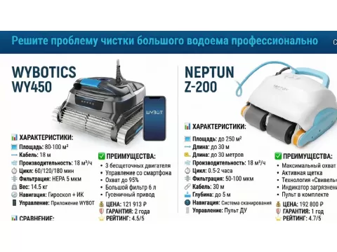 Робот-пылесос для большого бассейна (от 100 м³): лучшие модели и критерии выбора в Москве