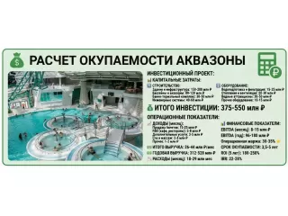 Строительство Термолэнда: Расчет окупаемости и ТОП-3 метрики успеха крупной аквазоны