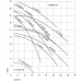 Насос BADU 21-40/53 без префильтра 12 м³/ч для бассейна, 220 В