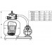 Моноблок KB400 для бассейна, d.400мм, 6 м?/час (фильтр KP400+ насос STP50)