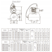 Станция насосная (1,1кВт 220B 6 м3/ч h 33м в.ст. 24л) Mayer Schwimmbad LX ACMF4-60-H24