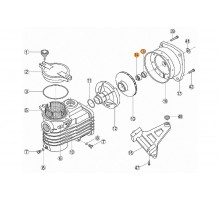 Сальник (из 2-х ч.) насоса ОК, KS Kripsol RKS 200.A/RPUM1415.01R