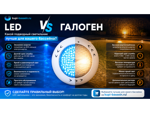 Энергосберегающее освещение бассейна: LED vs галоген — сравнение, цены в Москве