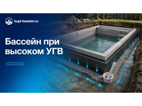 Бассейн при высоком УГВ: строительство, дренаж, цена в Москве