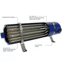 Теплообменники для бассейна: Полное руководство