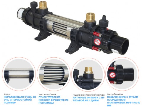 Способы подогрева воды в бассейне: что выбрать